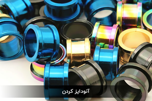 آنودایز کردن