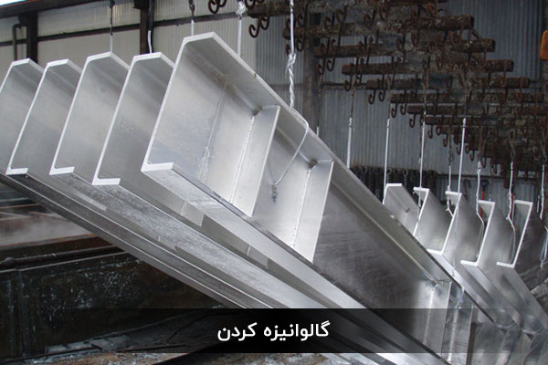 گالوانیزه کردن